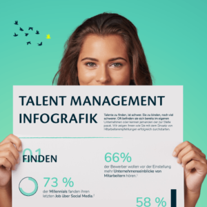 Talent_Management_Infografik